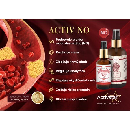 Activ NO Spray 150 ml